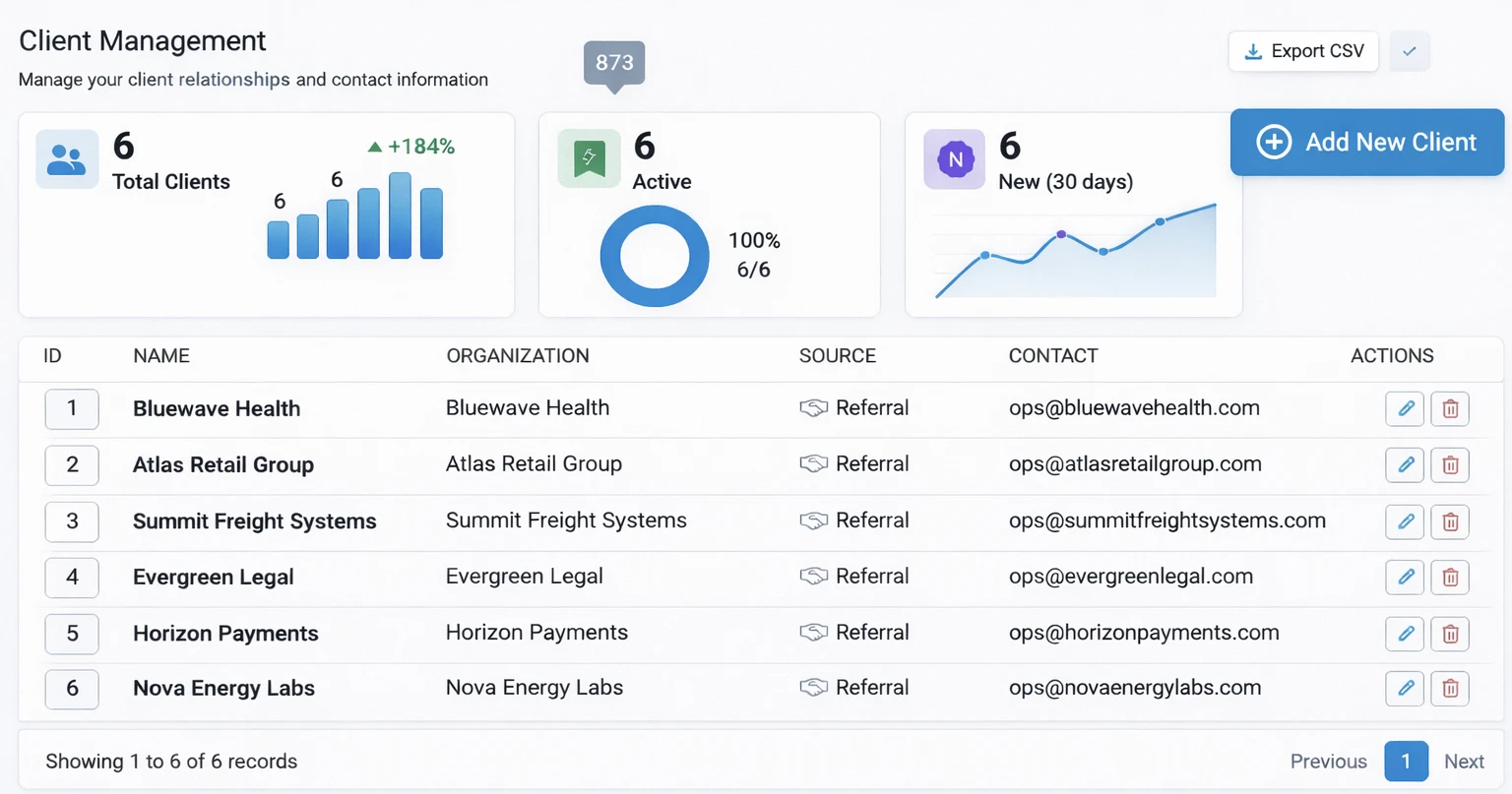 Client management and account workspace in TrackAxo